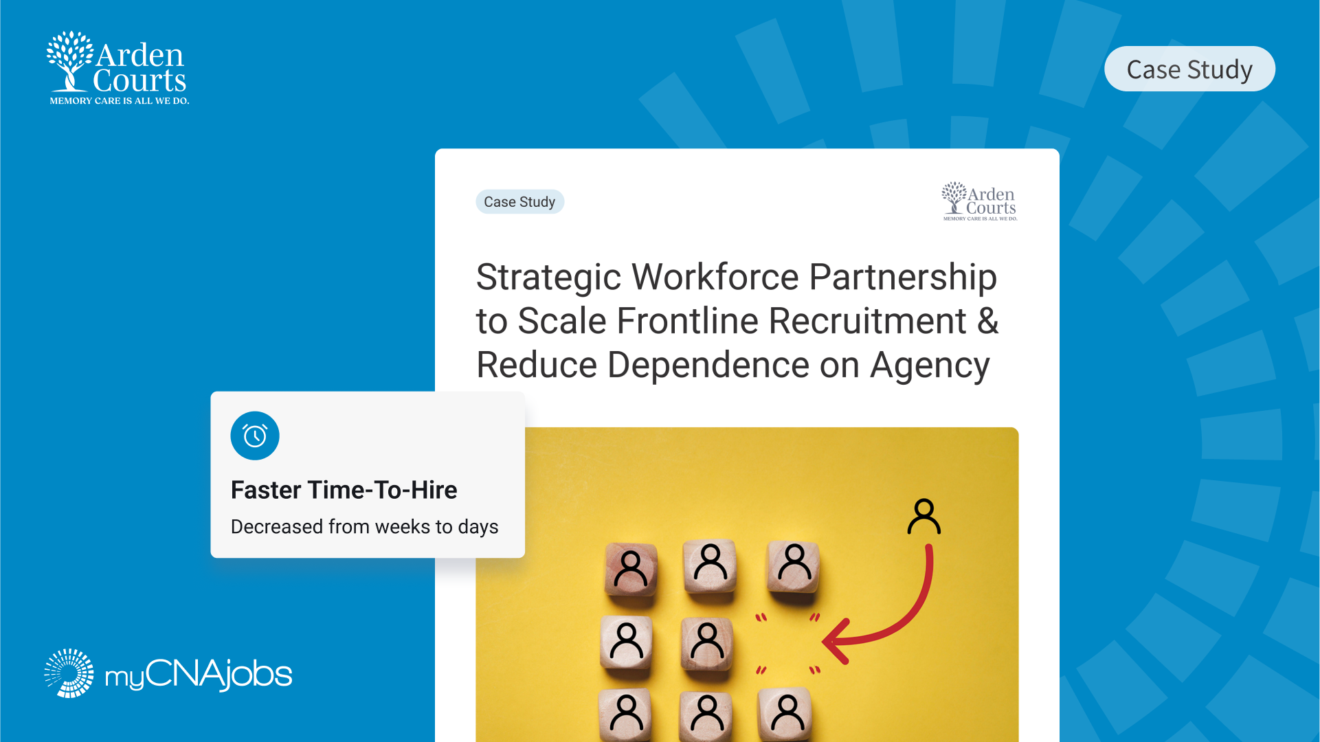 Strategic Workforce Partnership to Scale Frontline Recruitment & Reduce Dependence on Agency
